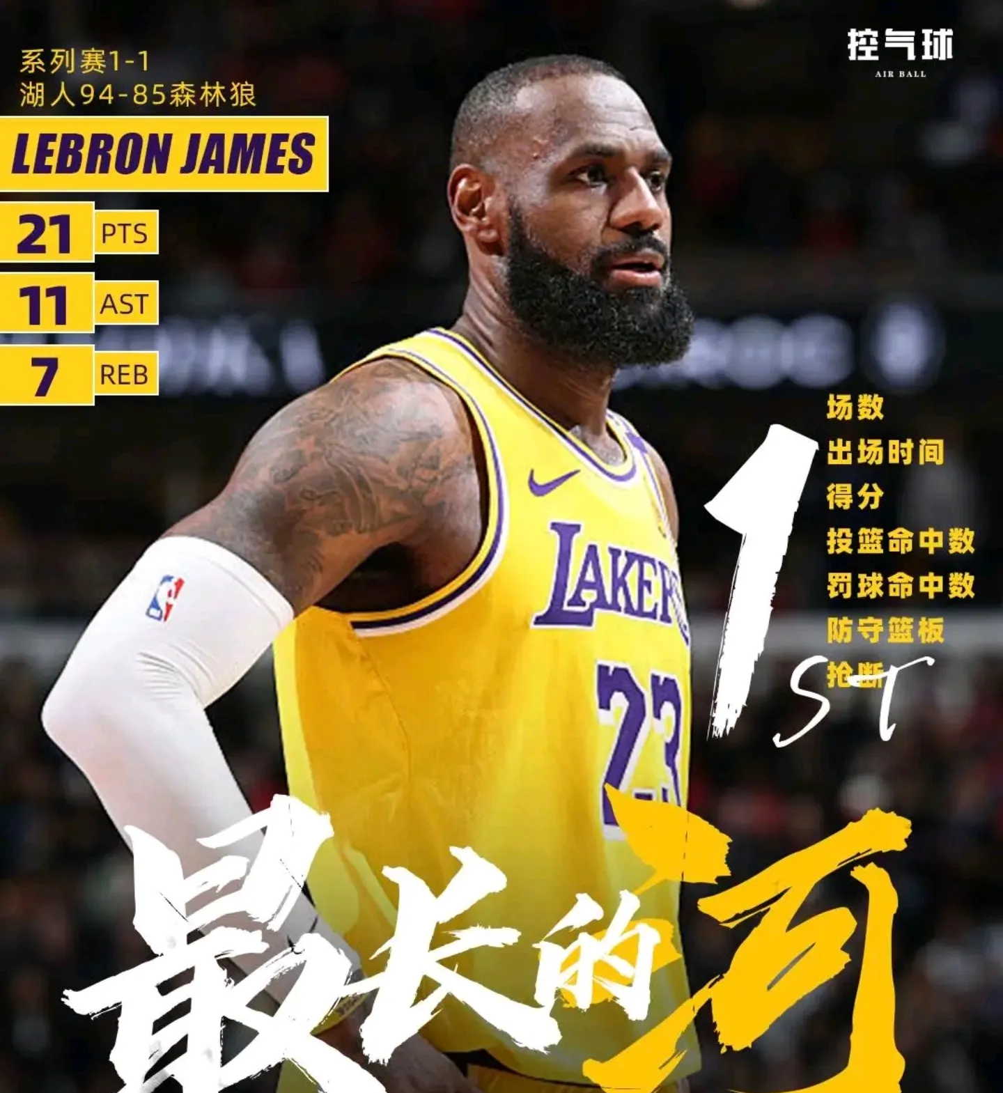 詹姆斯新星险胜表现突出，阿森纳前途光明！的简单介绍